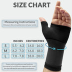 Wrist & Thumb Support – Compression Sleeve for Comfort & Stability, Joint & Hand Support for Men & Women
