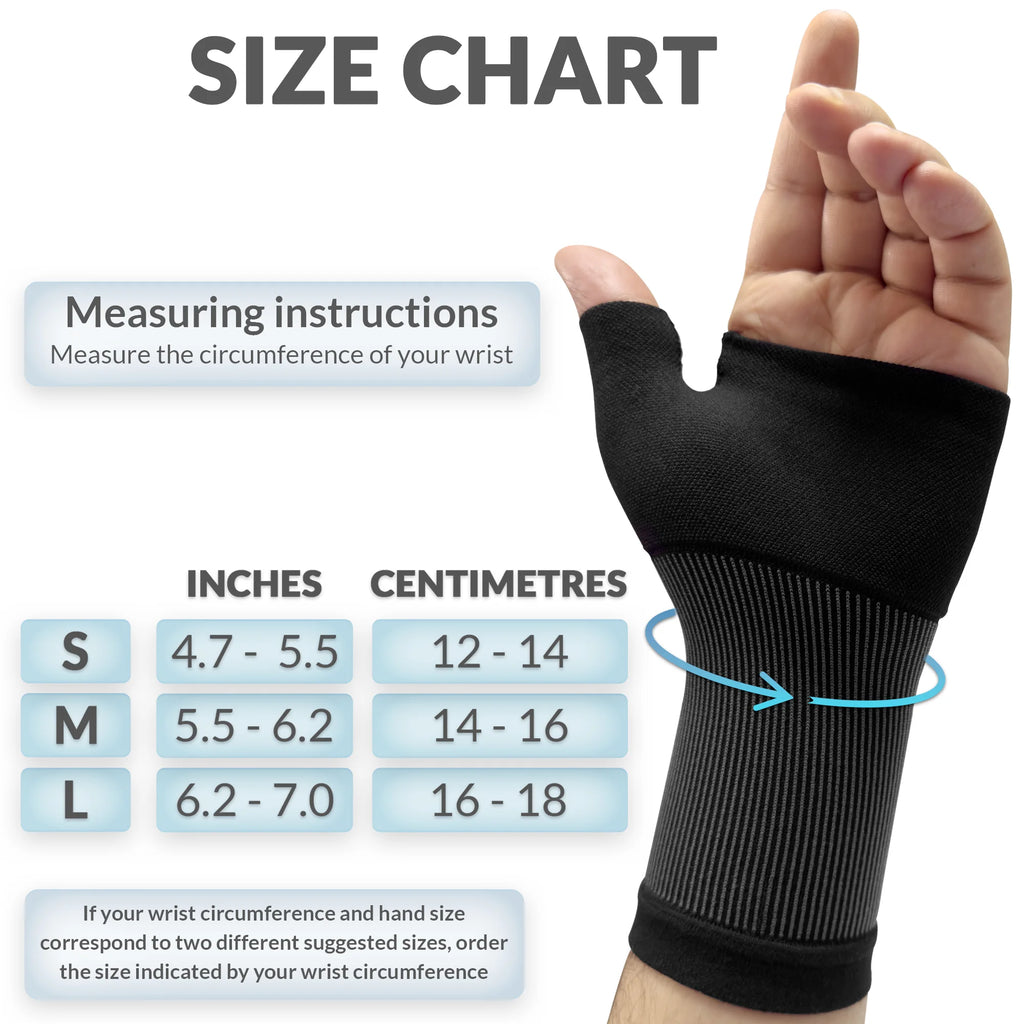 Wrist & Thumb Support – Compression Sleeve for Comfort & Stability, Joint & Hand Support for Men & Women