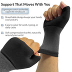Wrist & Thumb Support – Compression Sleeve for Comfort & Stability, Joint & Hand Support for Men & Women