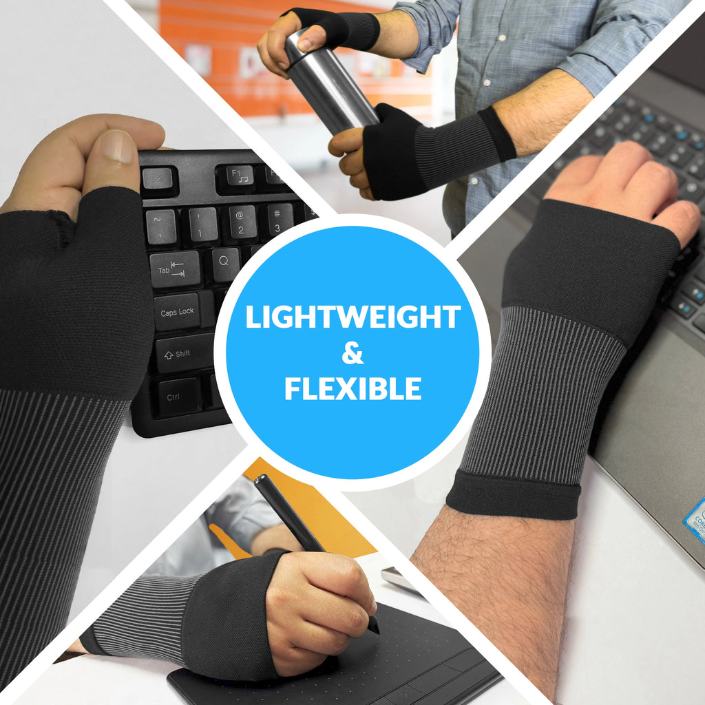 Wrist & Thumb Support – Compression Sleeve for Comfort & Stability, Joint & Hand Support for Men & Women