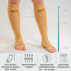 Open Toe Compression Socks for Women & Men, 15-20 mmHG, Travel, Running, Nurses, Flight, Maternity, Pregnancy