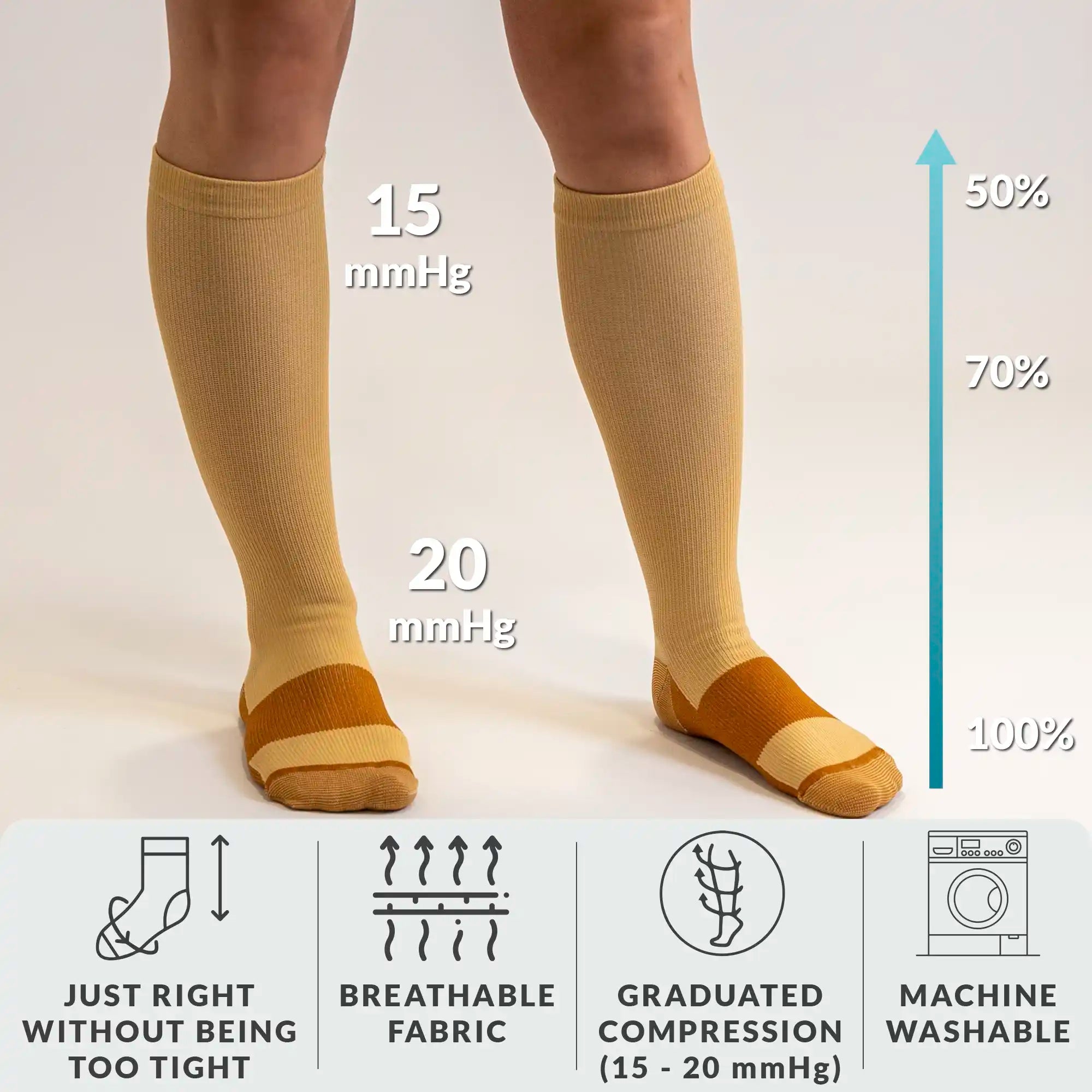 Copper Infused Compression socks, 15-20 mmHG, for better Circulation during Travel