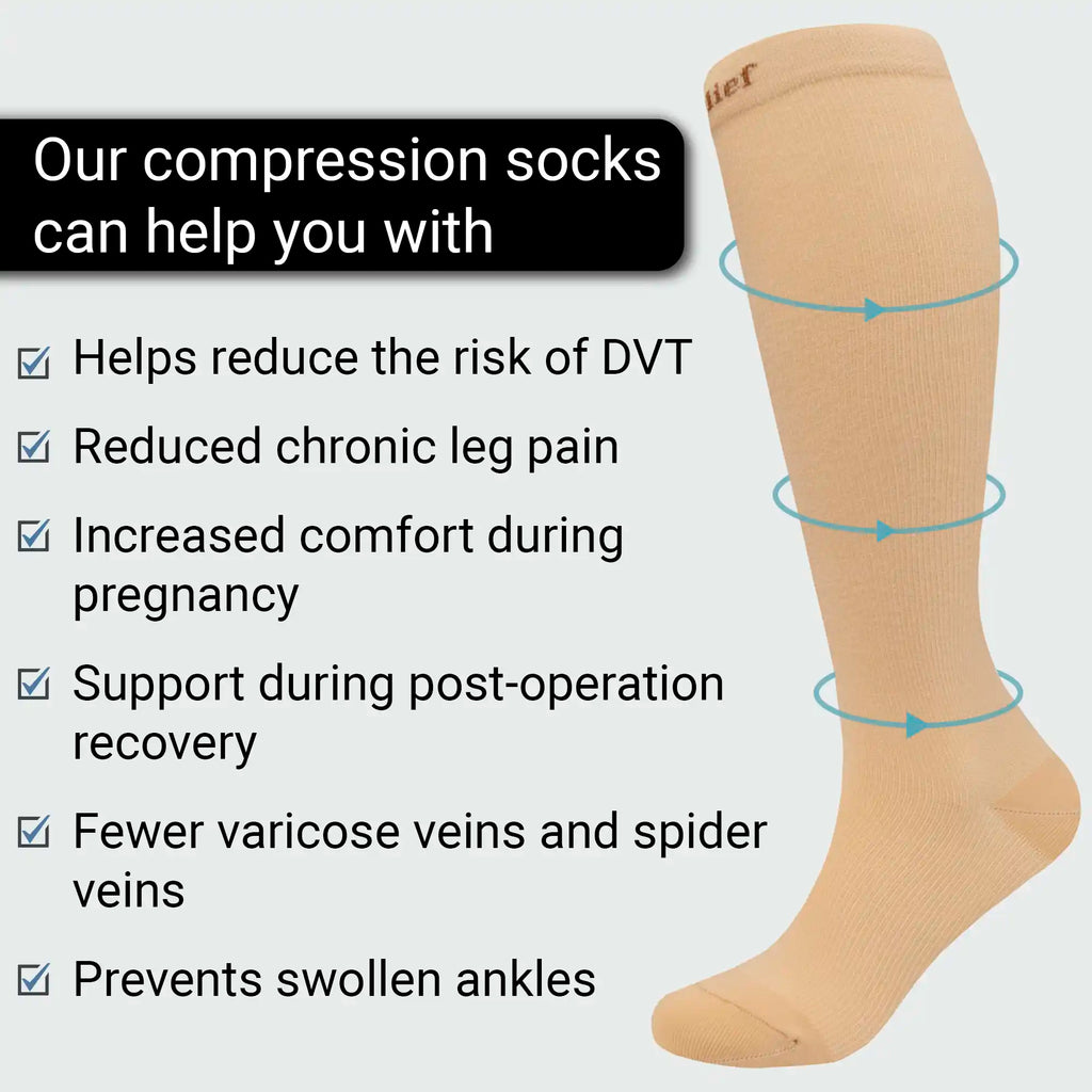 3 Pack Compression Socks for Swollen Legs & Long Flights