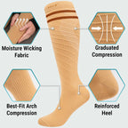 Knee High Compression Socks Stockings for Women, Men, Running, Cycling, Nurses, Flying, Edema, Pregnancy, 15-20 mmHG