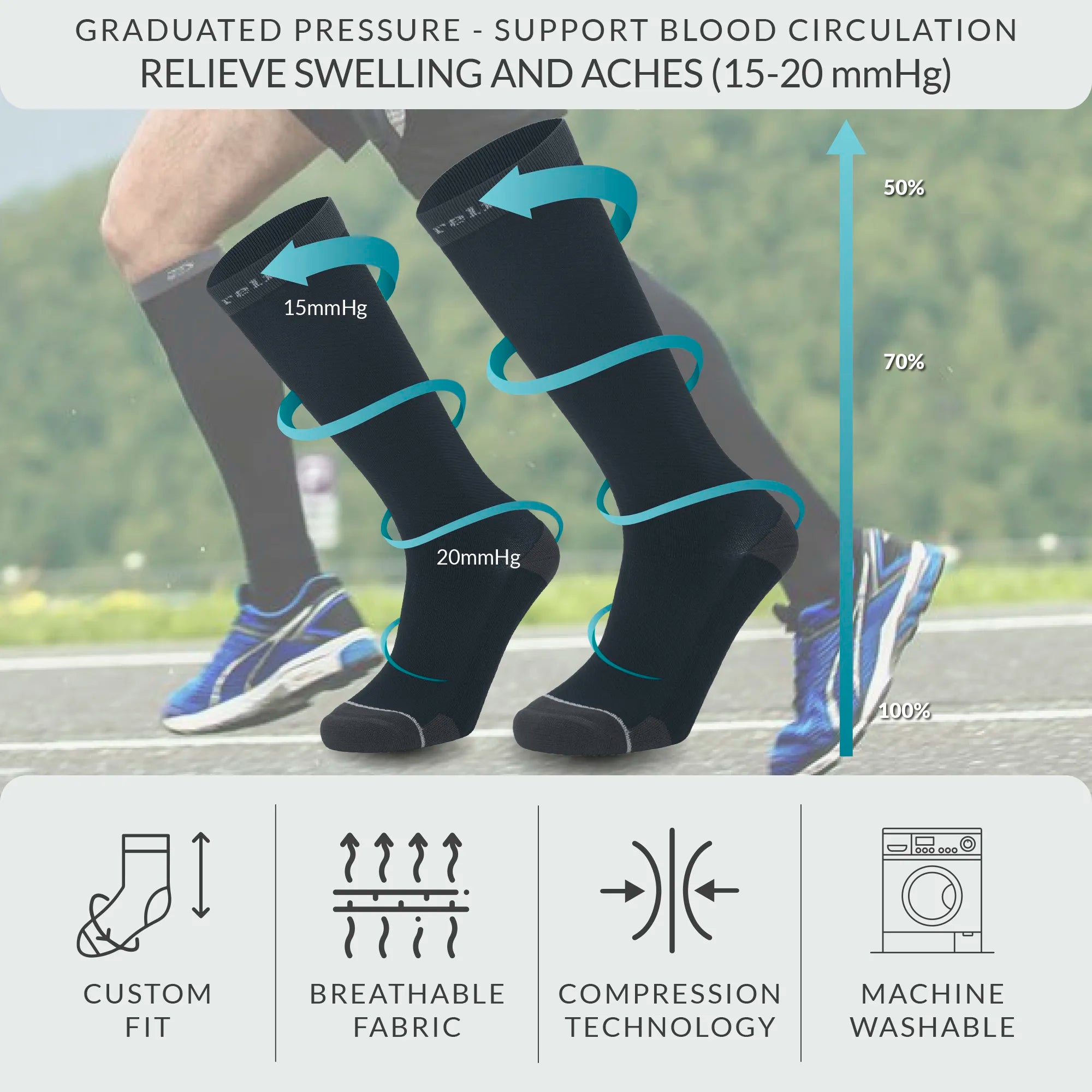 Compression Socks for Women and Men, 15-20 mmHG Premium Socks for Flight, Swollen Legs, DVT, Varicose Veins, Athletic Running, Cycling, Gym