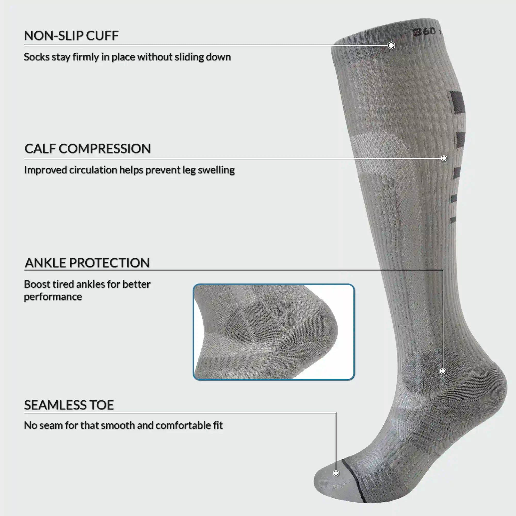 Premium Compression Socks 15-20 mmHG for Running, Pregnancy, Flight with Soft, Breathable, Comfy Fabric Sports