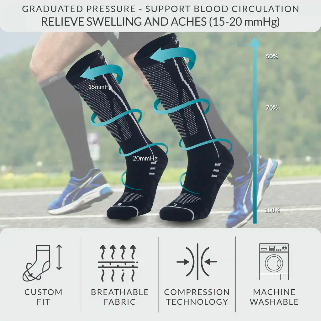 Premium Compression Socks, 15-20 mmHG for Flight, Running, Nursing, Soft Breathable and Comfy Fabric Sports