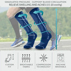 Premium Compression Socks, 15-20 mmHG for Flight, Running, Nursing, Soft Breathable and Comfy Fabric Sports