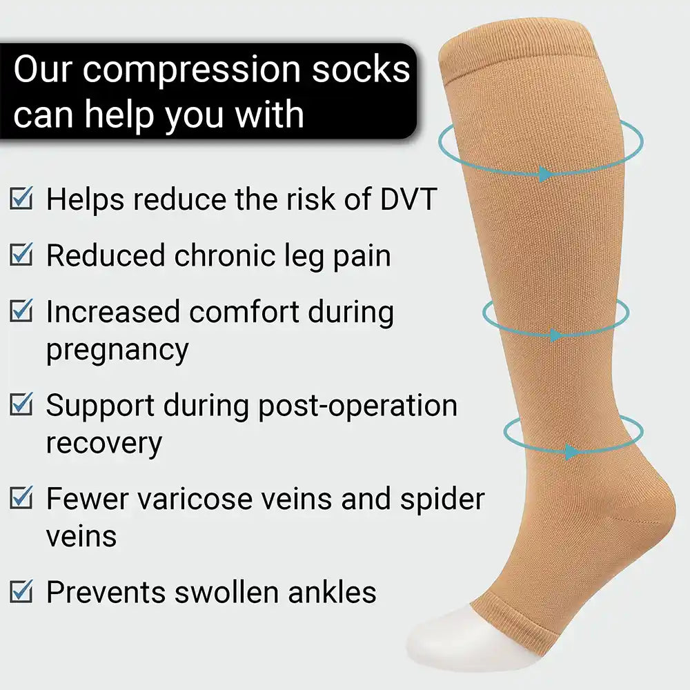 Open Toe Compression Socks 15-20 mmHg for Swollen Legs