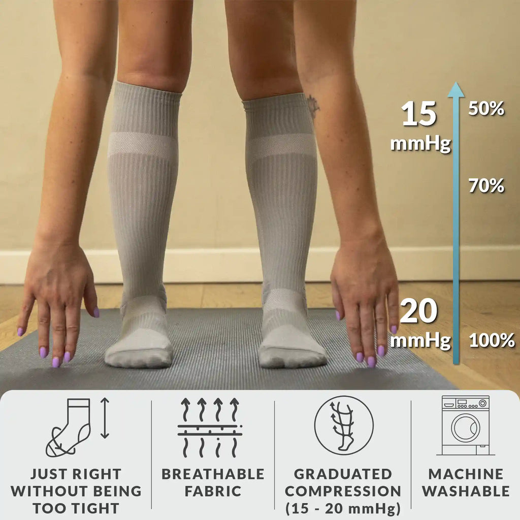 Premium Compression Socks for Pregnancy & Long Flights