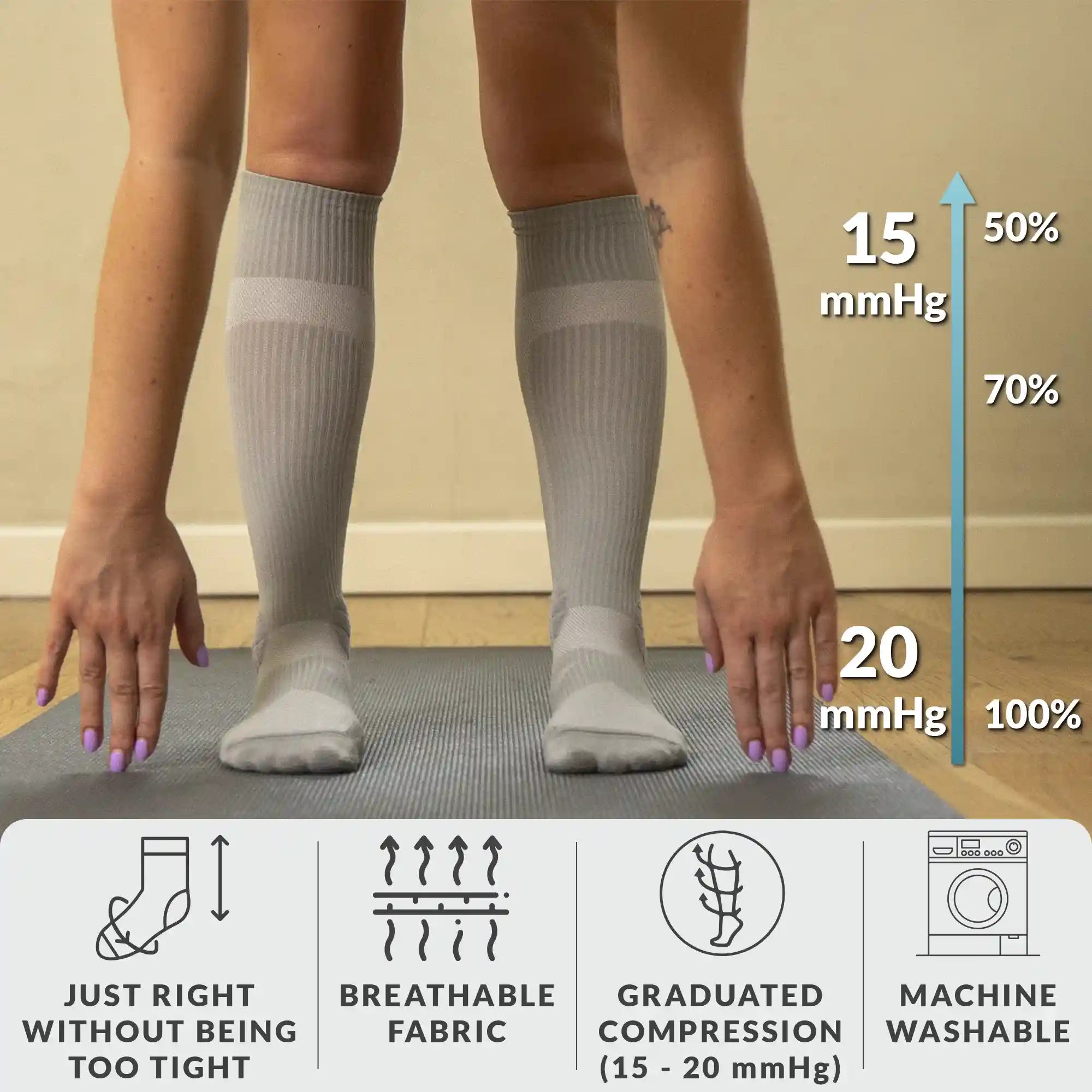 Premium Compression Socks for Pregnancy & Long Flights