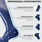 Premium Compression Socks 15-20 mmHg for Flight & Nursing