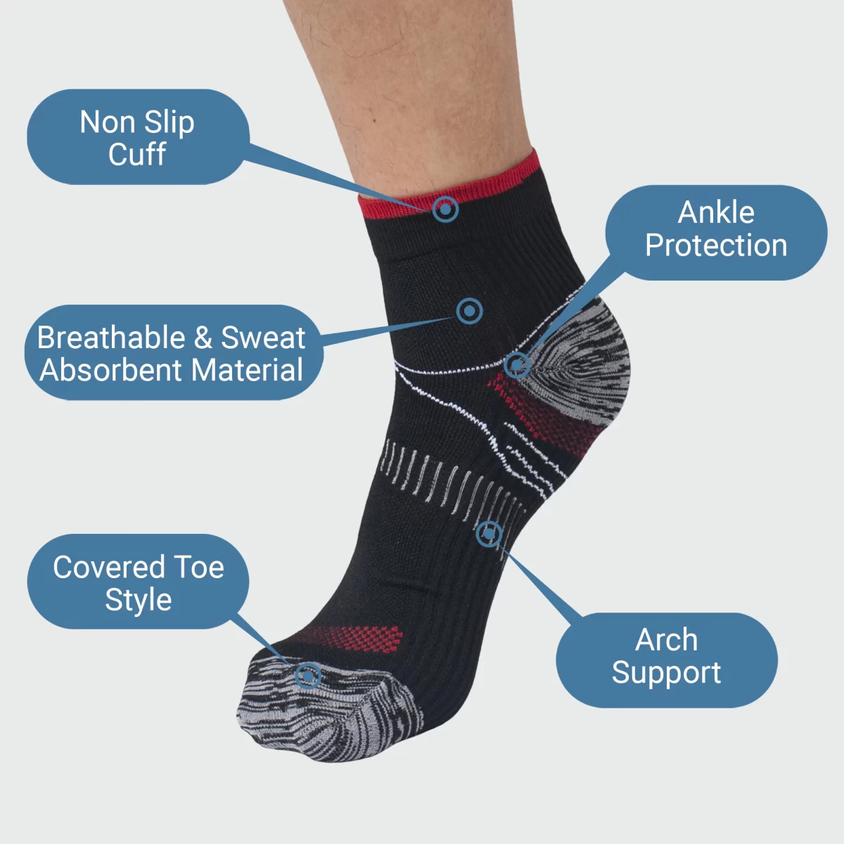 Supports product