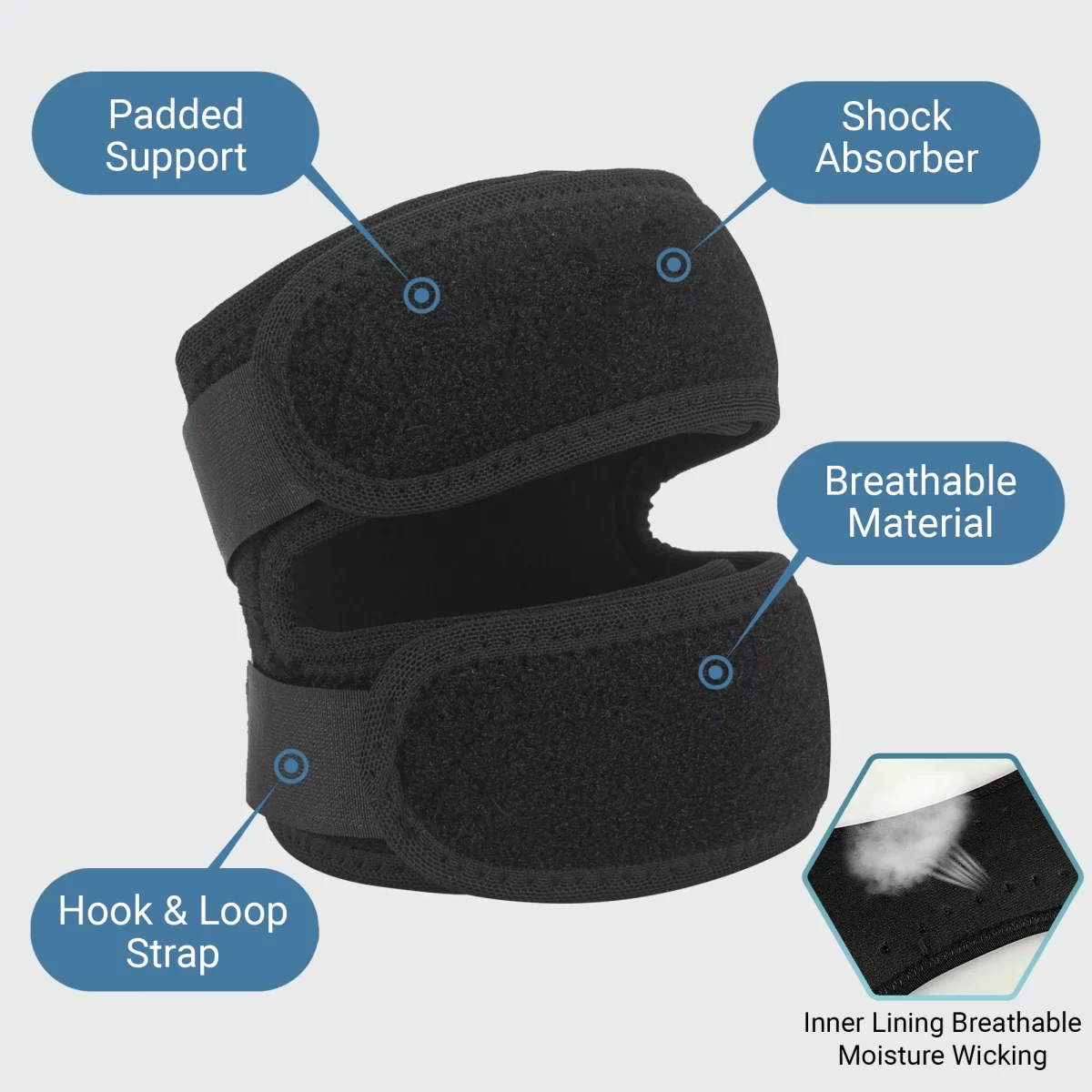 Supports product