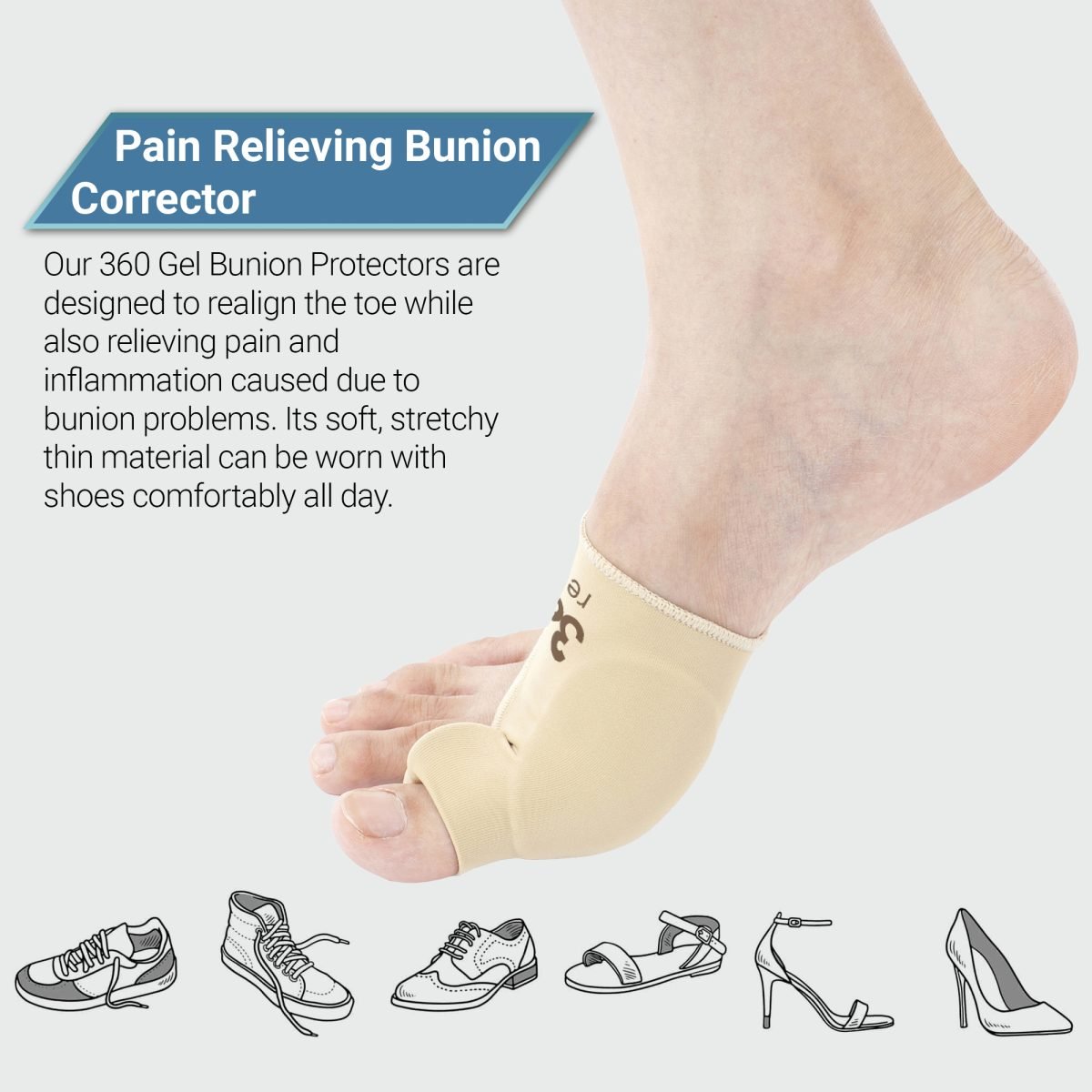 Supports product