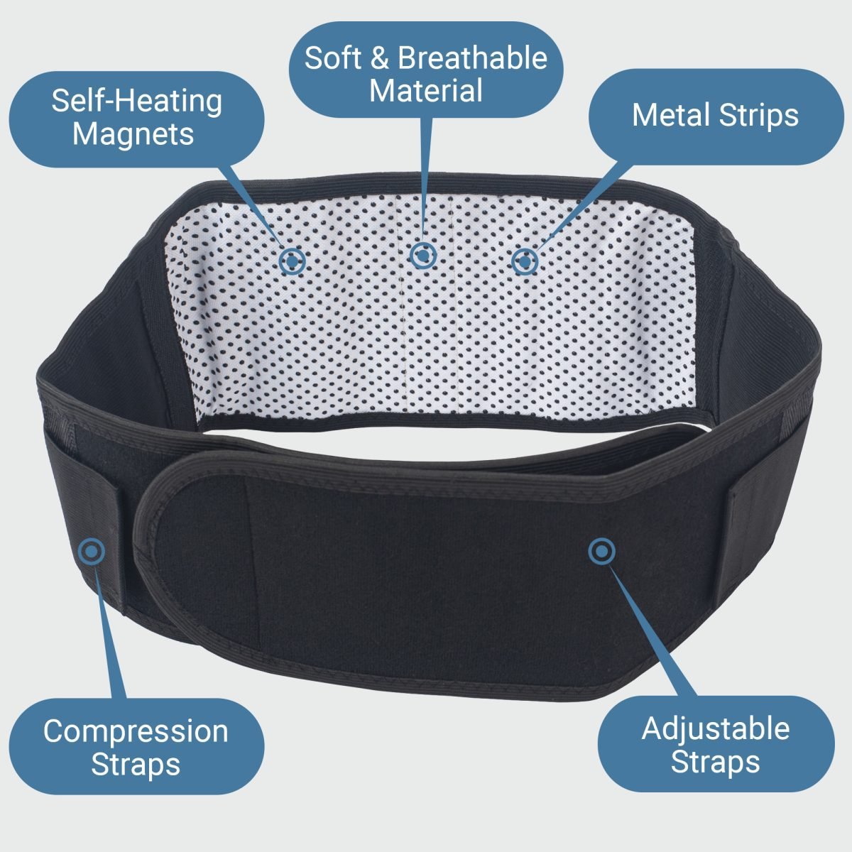 Supports product