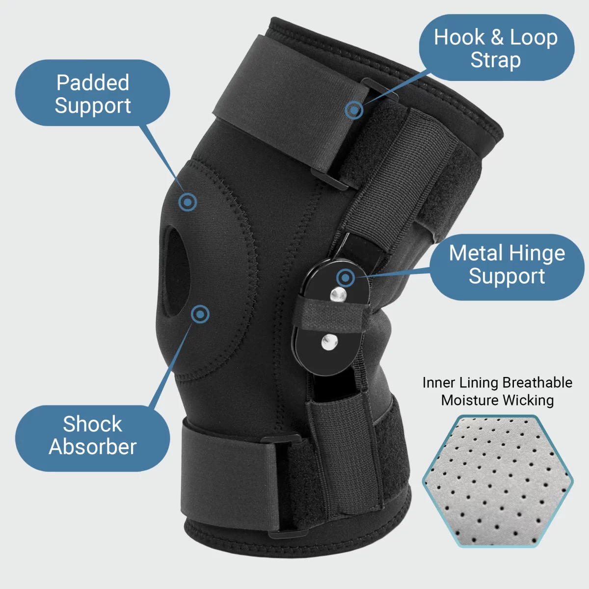 Supports product