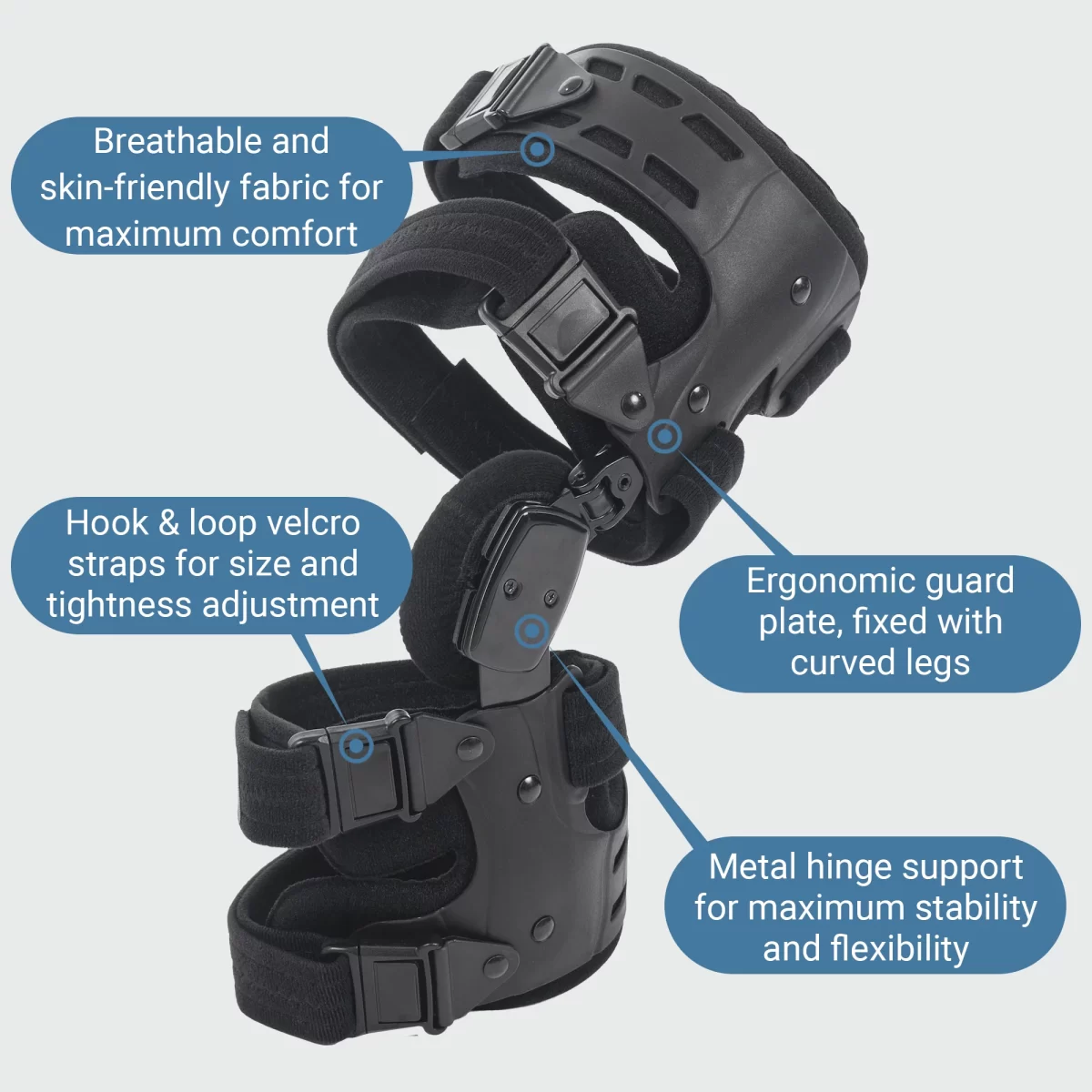 Supports product