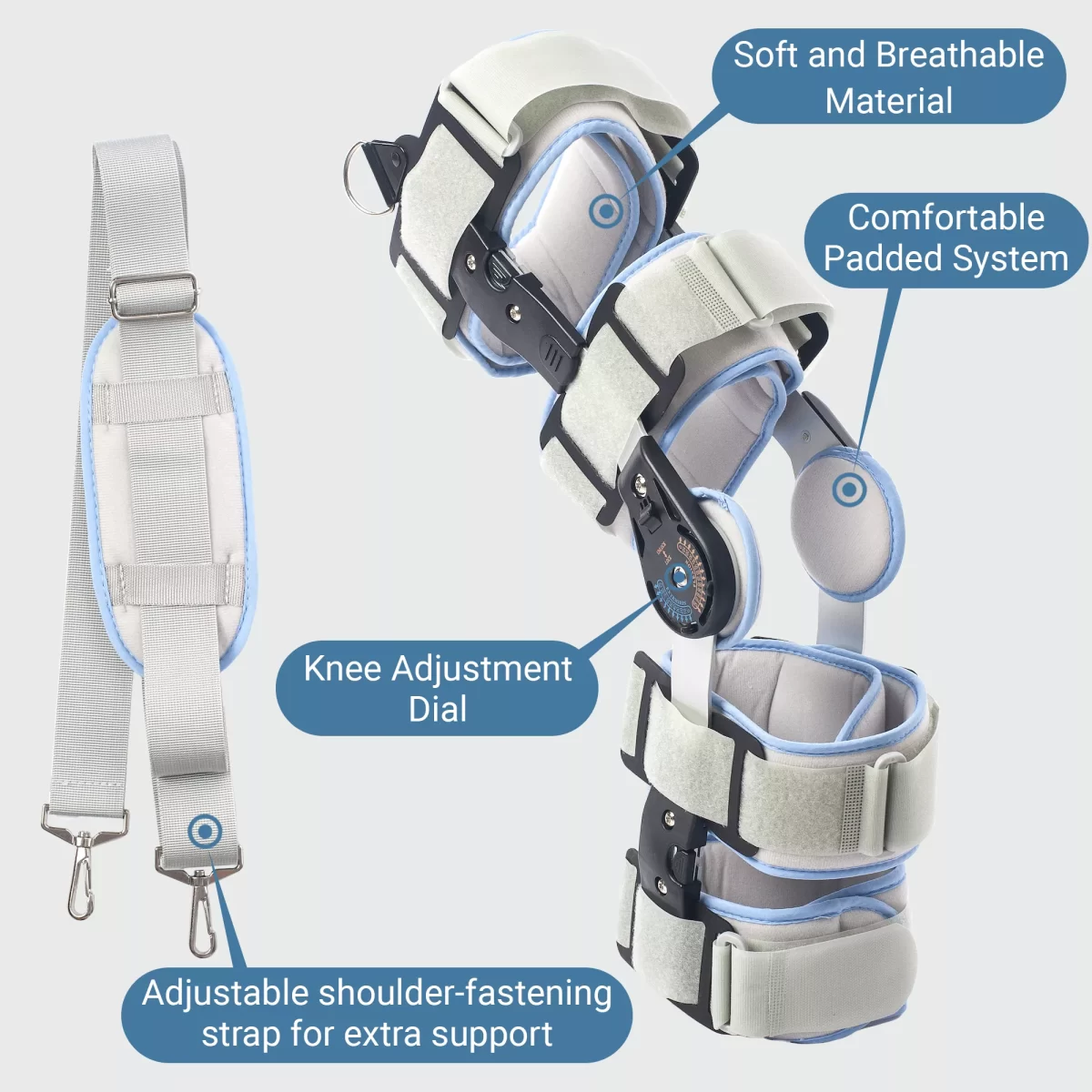 Supports product