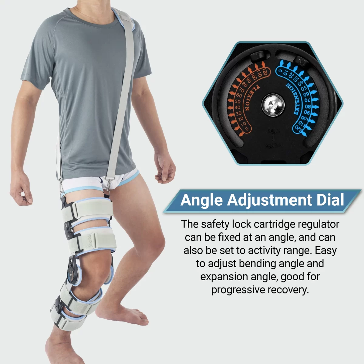 Supports product